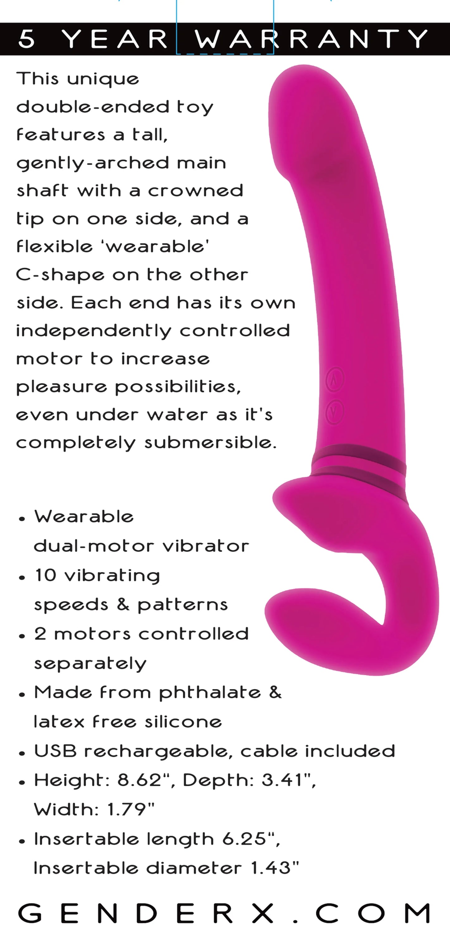 Sincronía del Placer (Gender X “Compartir es Amar)